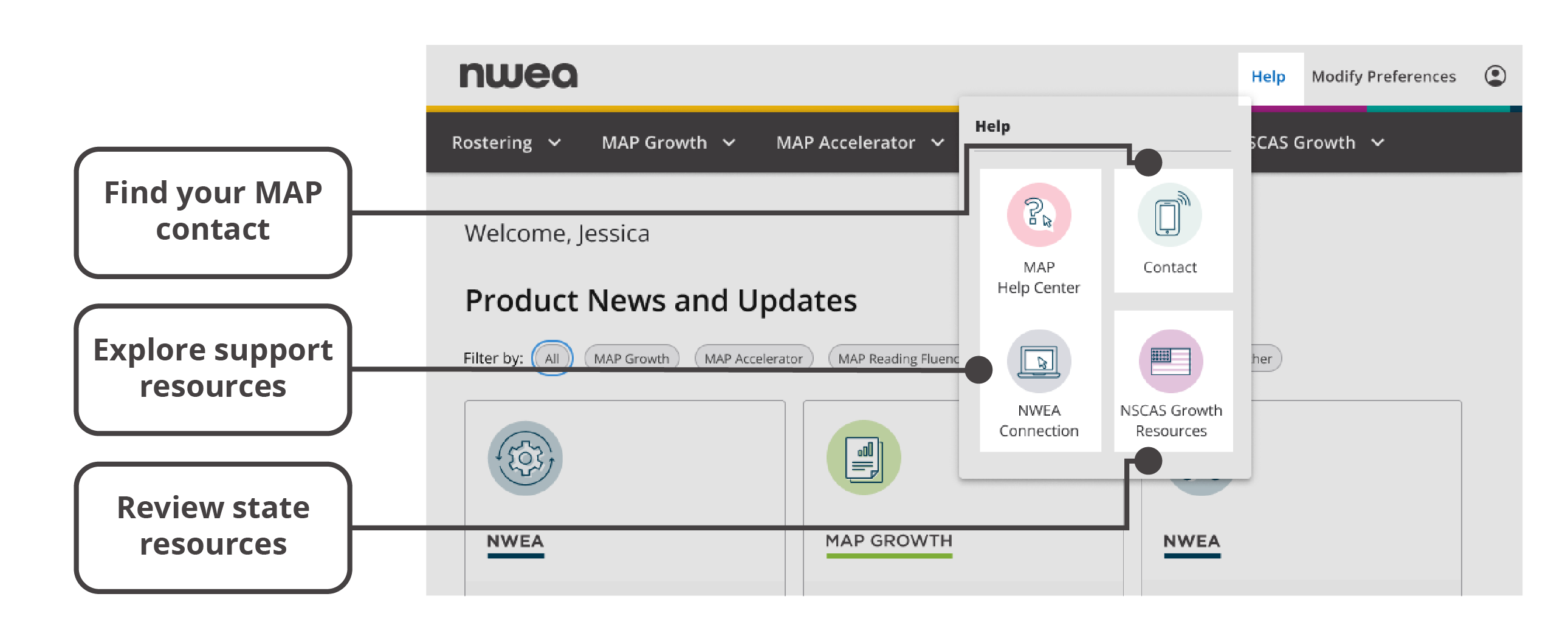 You’ll be able to find your MAP contact, explore support resources, and review state resources.